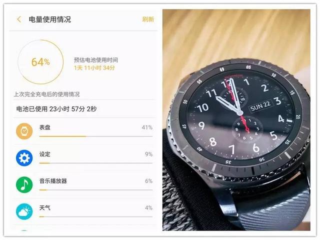 可能是最好看的智能手表 三星Gear S3体验