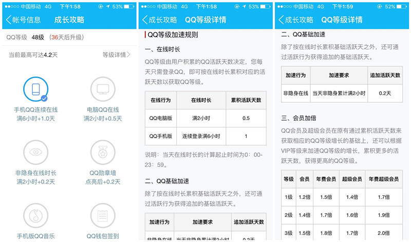 搭建用户激励体系，提高用户的忠诚度