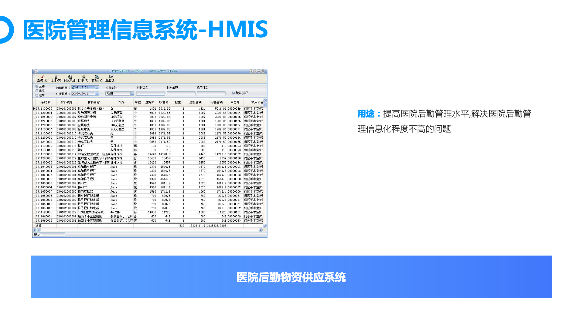 医疗行业信息化相关常识