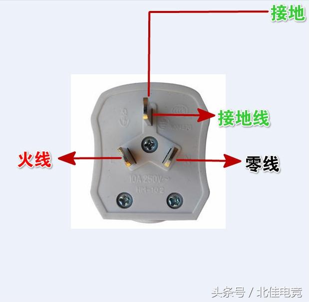 北佳电竞：玩CF时 队友说你有电流麦 怎么解决