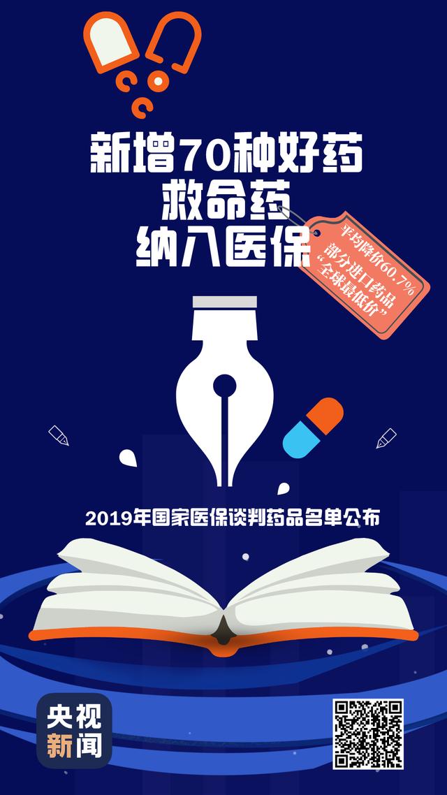 复盘最强医保谈判什么情况 医保谈判结果民生福利有哪些？