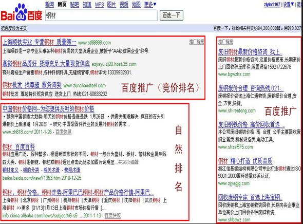 SEO优化基础——SEO理解及作用