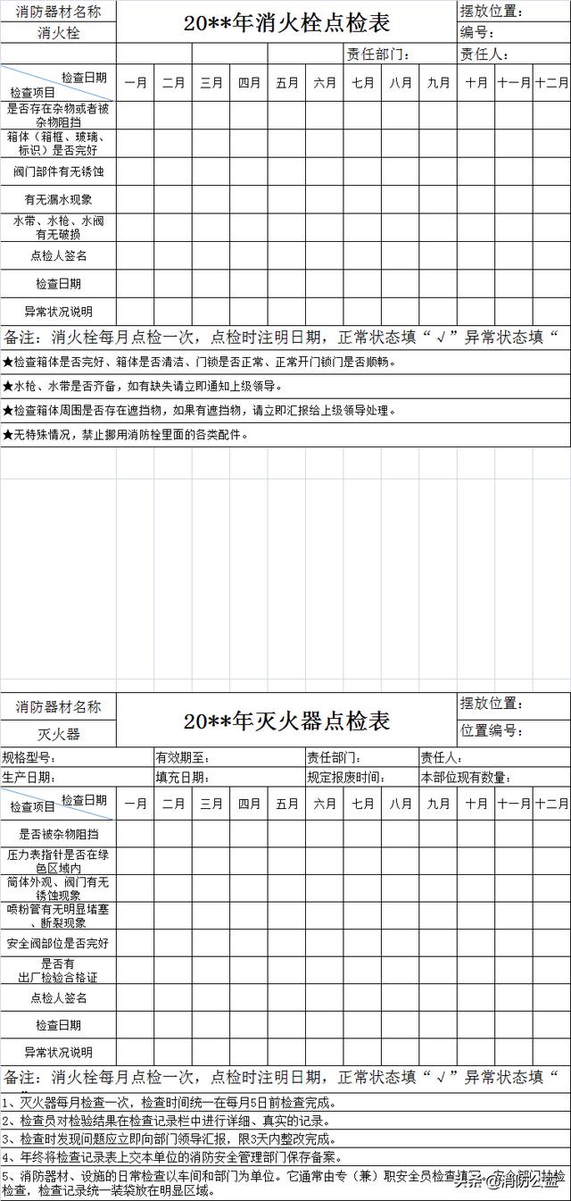 灭火器检查表怎么做？灭火器多久检查一次合适