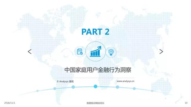 2018中国家庭金融市场分析报告