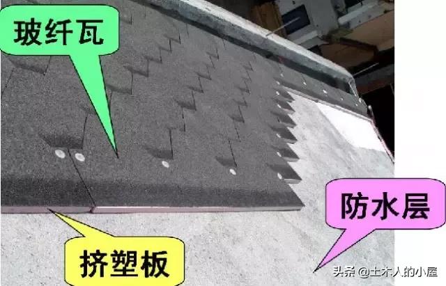 全面详细：屋面防水施工做法图解，逐层分析！