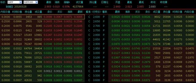 这款火爆的理财产品，到底是怎么赚钱的？