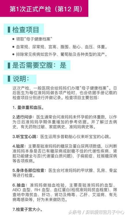 孕妇检查项目时间表及项目费用是多少！