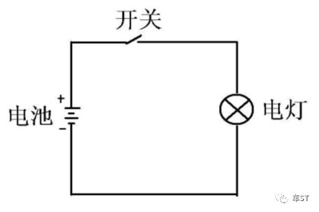 什么是占空比信号（占空比有什么作用）