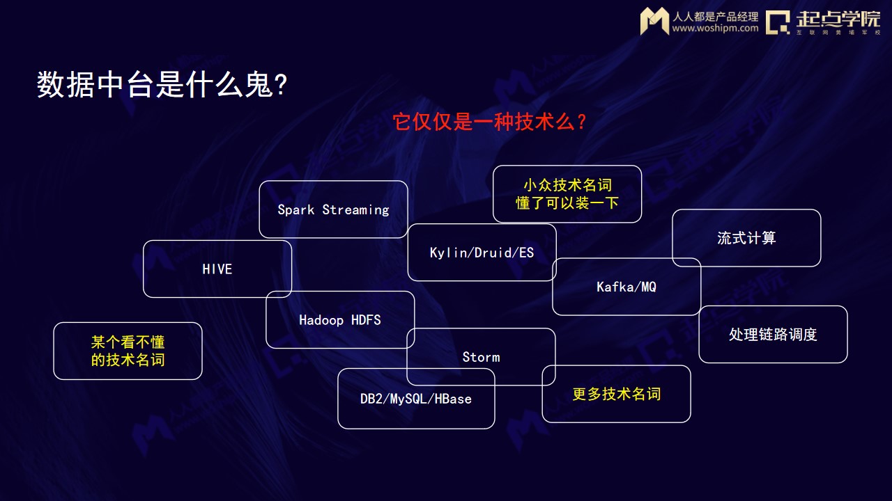 抽丝剥茧与集腋成裘——数据中台产物的实践与总结