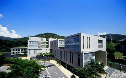 岭南大学（Lingnan University）