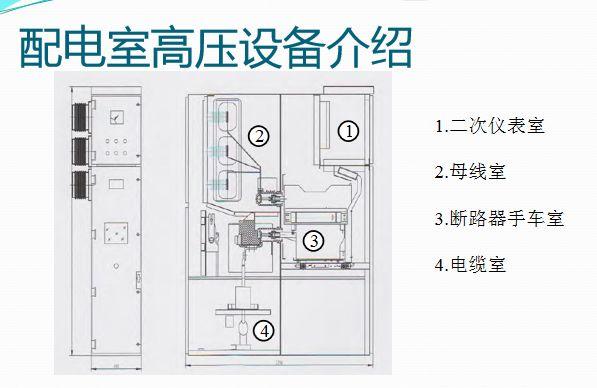 什么是功率因数？一文让你了解透彻