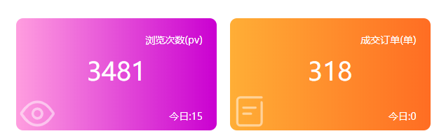 如何设计一场成功的微信二级分销裂变活动？ 微信 经验心得 第11张