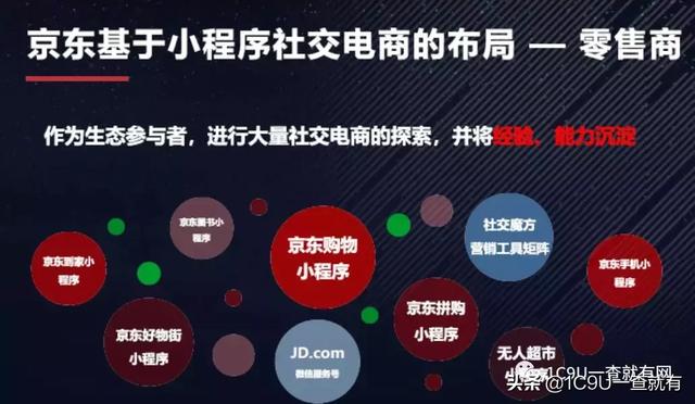 所有业态值得用新零售重新做一遍！2019年新零售标杆企业实践案例