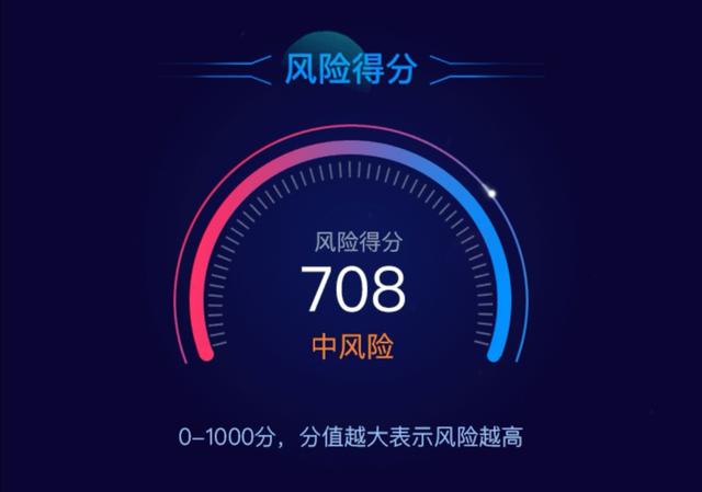 什么是信用卡评分  如何提高评分