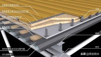 钢结构屋面防水是怎么做的？详细的施工方案，