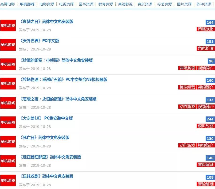 卖单机游戏比卖货简单，月入过万不成问题！