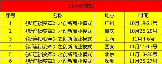 中式快餐加盟连锁十大品牌
