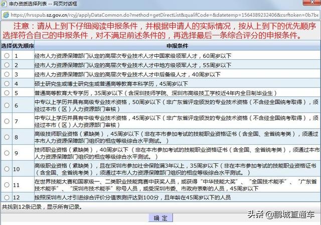 关于深圳公租房的申请条件和常见问题，我都给你列在这里了