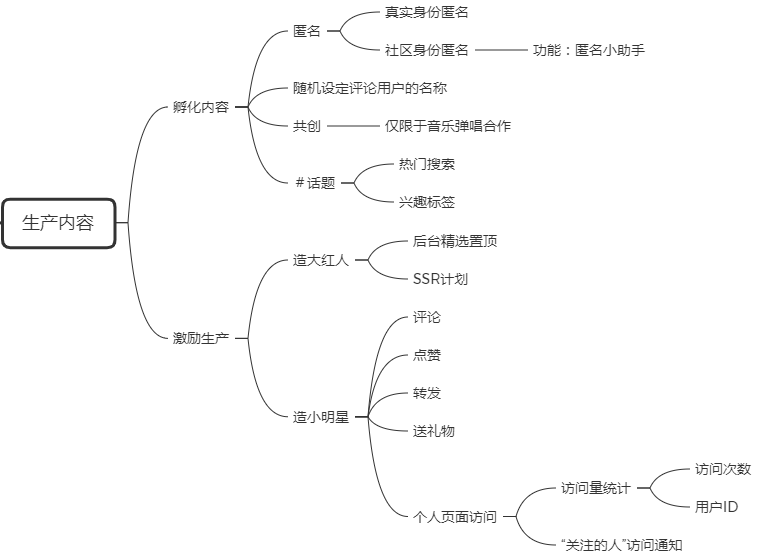 陌生人社交「Soul」如何逃过微信的收割？