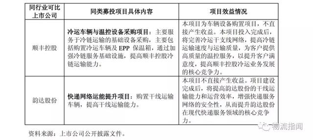 独家：圆通速递一纸公告，公开了快递业现状！