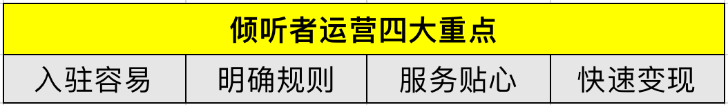 从视频“创作者”到语聊“倾听者”，如何做好平台B端运营？