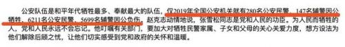 2019年427名民警辅警因公牺牲详细情况 427名战友，一路走好！