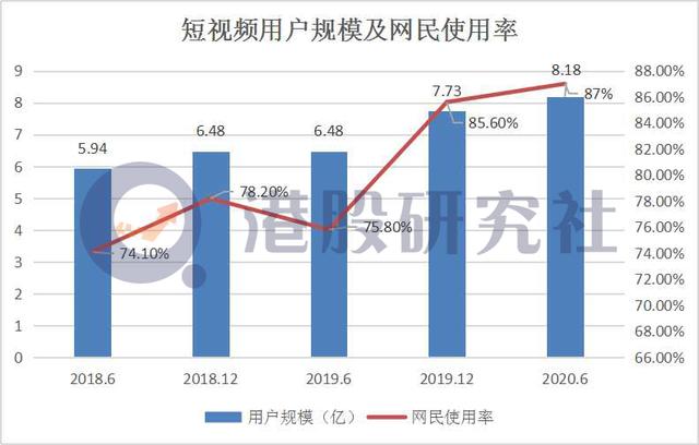 淘宝改版的背后，电商巨头的“内容之战”还会远吗？