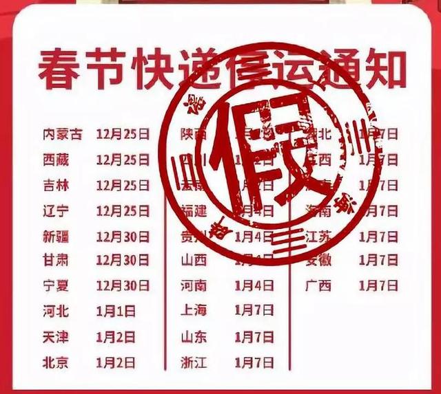 2020年春节快递什么时候停运 2020春节快递各省份停运时间安排最新