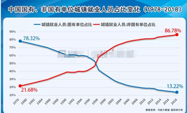 刚刚，央行再次降息！是否会再度刺激楼市？