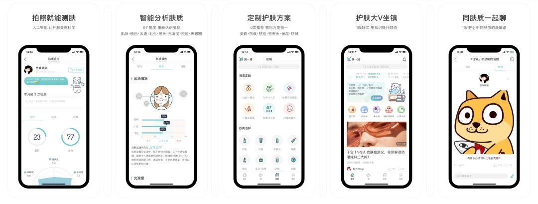 被天喵抄袭过的人工智能（AI）测肤质APP「你今天真好看」你用过吗？｜王老狮产品思维实战