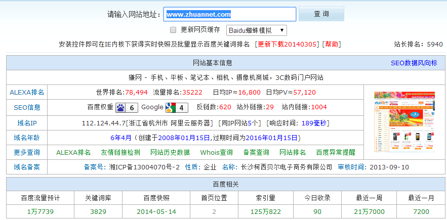 商城网站SEO优化方案（带成功案例）