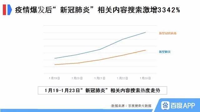 百度App和抖音暗战：一场晚会，两种代价观