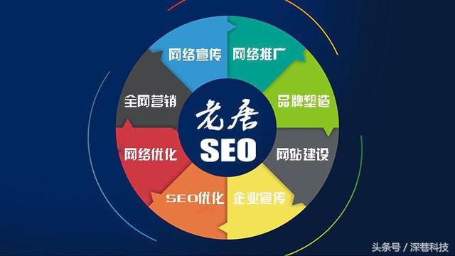 SEO是什么？SEO新手入门须知！