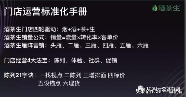 所有业态值得用新零售从头做一遍！2019年新零售标杆企业实践案例