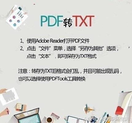 教你把PDF文件怎么转换成Word！