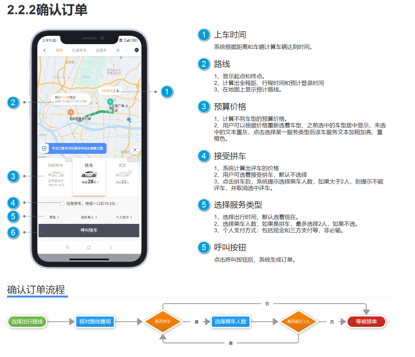 用Axure做一个产品需求文档（PRD）模板