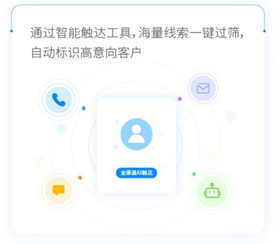 探迹：3大CRM选型误区中小企业要先懂