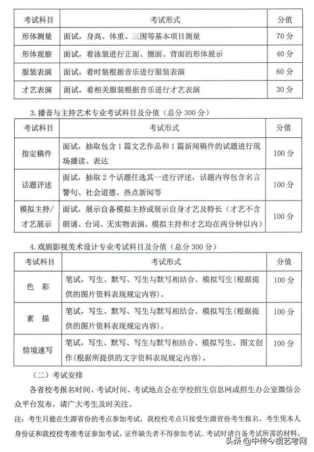 武汉设计工程学院表演、播音与主持艺术、戏剧影视美术设计专业