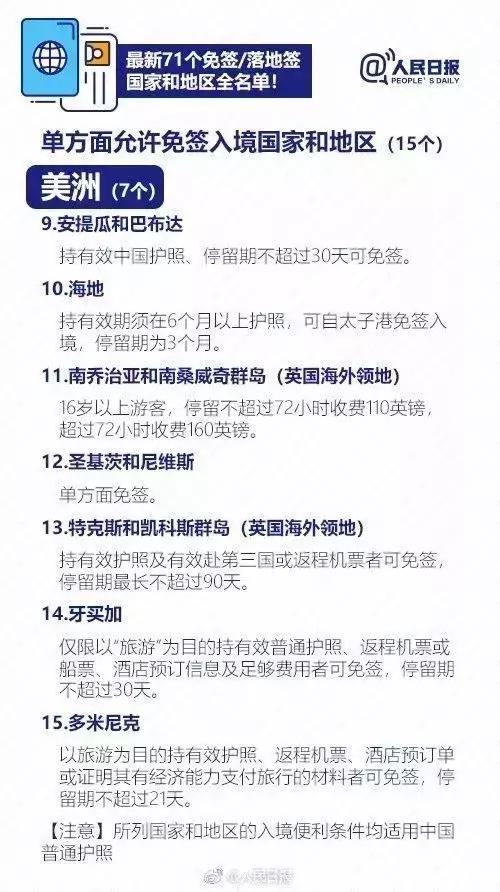 中国护照再升值！又一个欧洲绝美国家将对中国免签啦！（附最新免签&落地签国家名单）