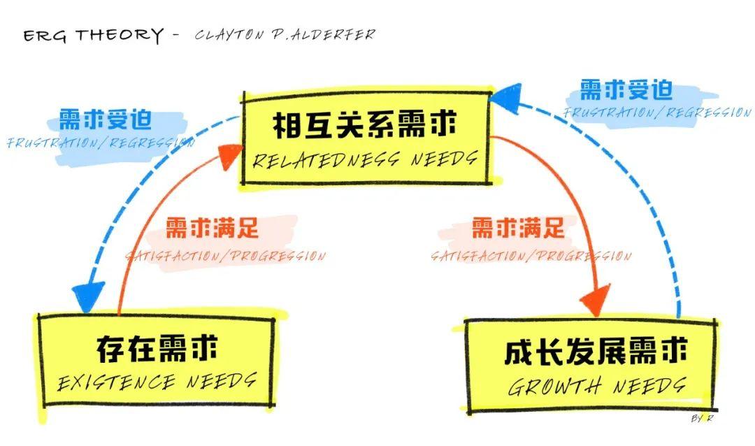 疫情之下爆发的需求是真是假？