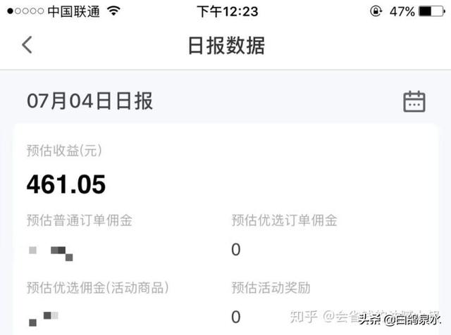 普通大学生可以做点什么兼职赚钱呢？