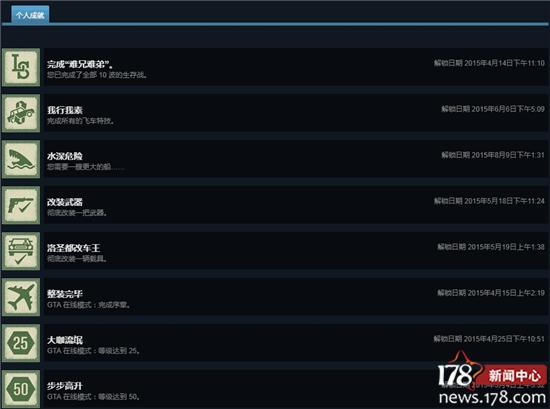 《GTA5》更新简体中文选项，玩家表示感动得哭了