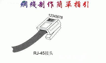 网线接法？家用网线怎么接