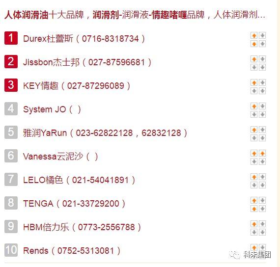 2018年最全的成人用品十大品牌排行榜