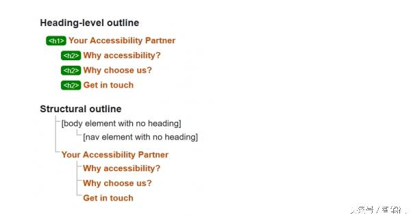 HTML5 doucment outline，你了解多少