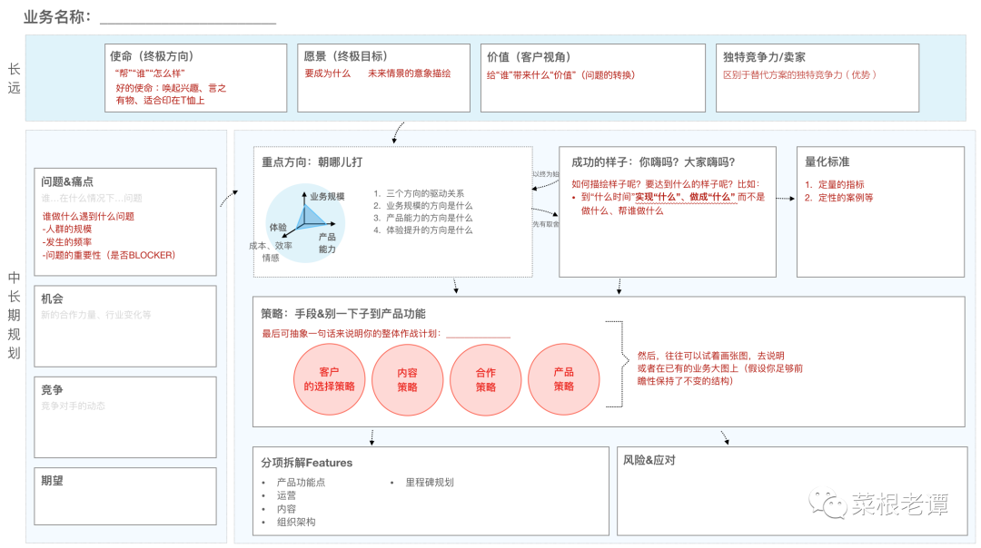 产物筹划可以变革，但要掌握节拍